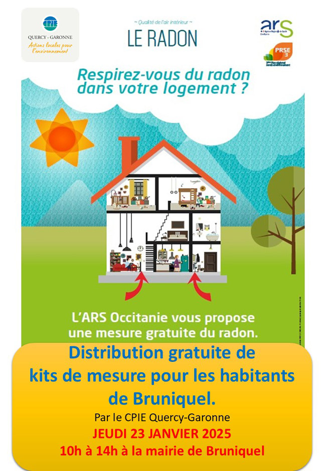 Distribution kit de mesure Radon